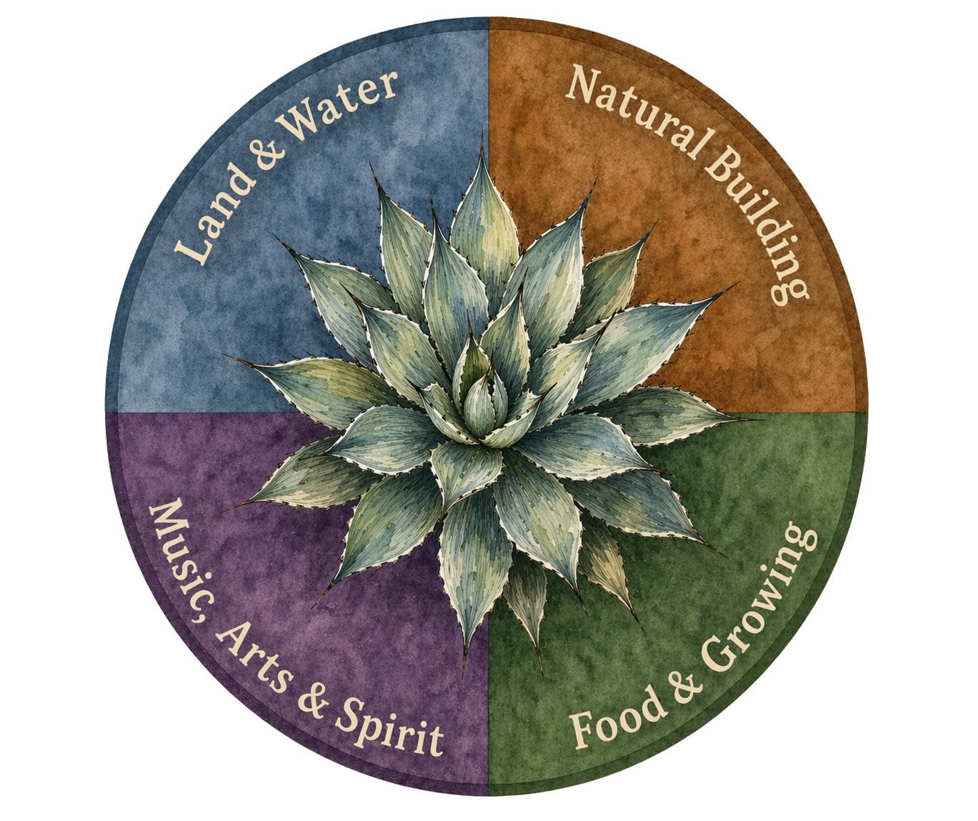 CSSC Hub Wheel